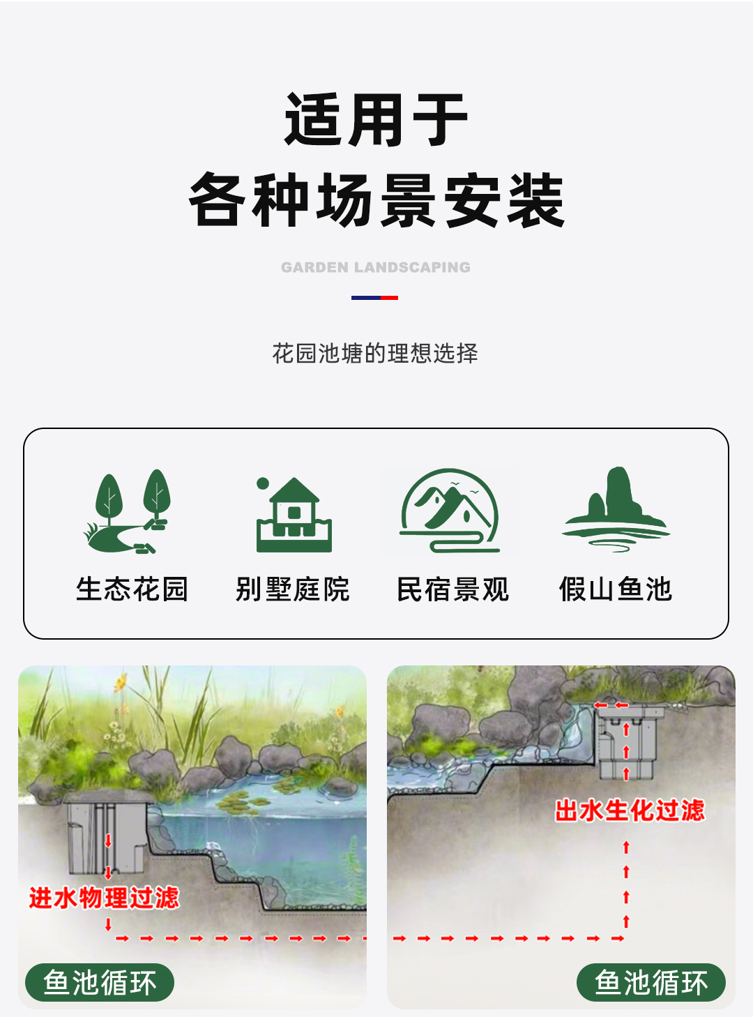 生态池塘设计